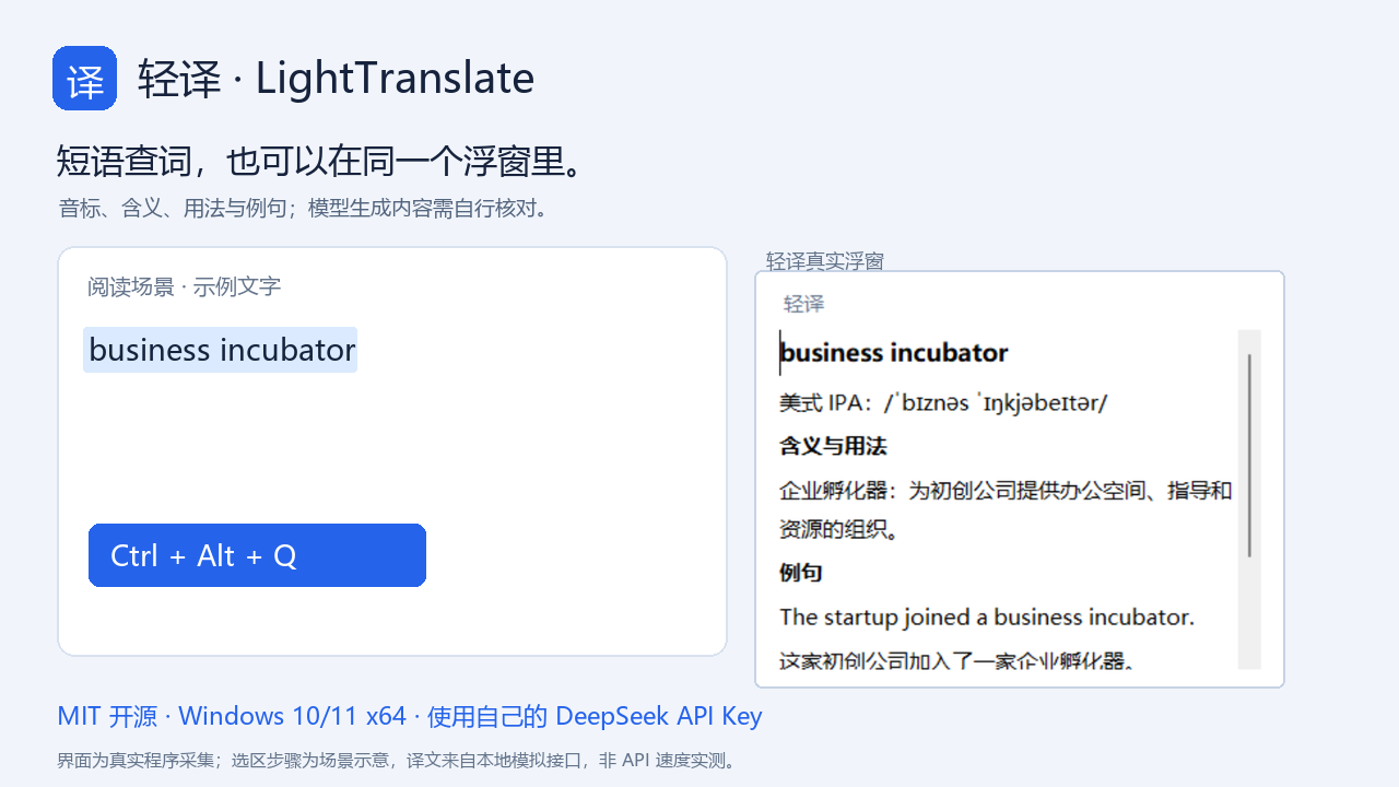 轻译在真实浮窗里显示英语短语 business incubator 的音标、中文含义和例句